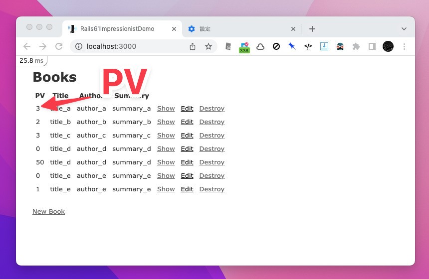 RailsでImpressionistを使用してPVを計測する方法